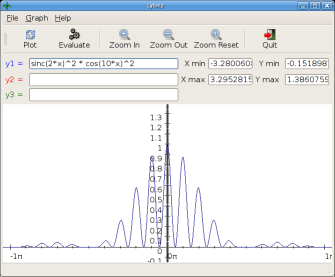 Lybniz diffraction pattern